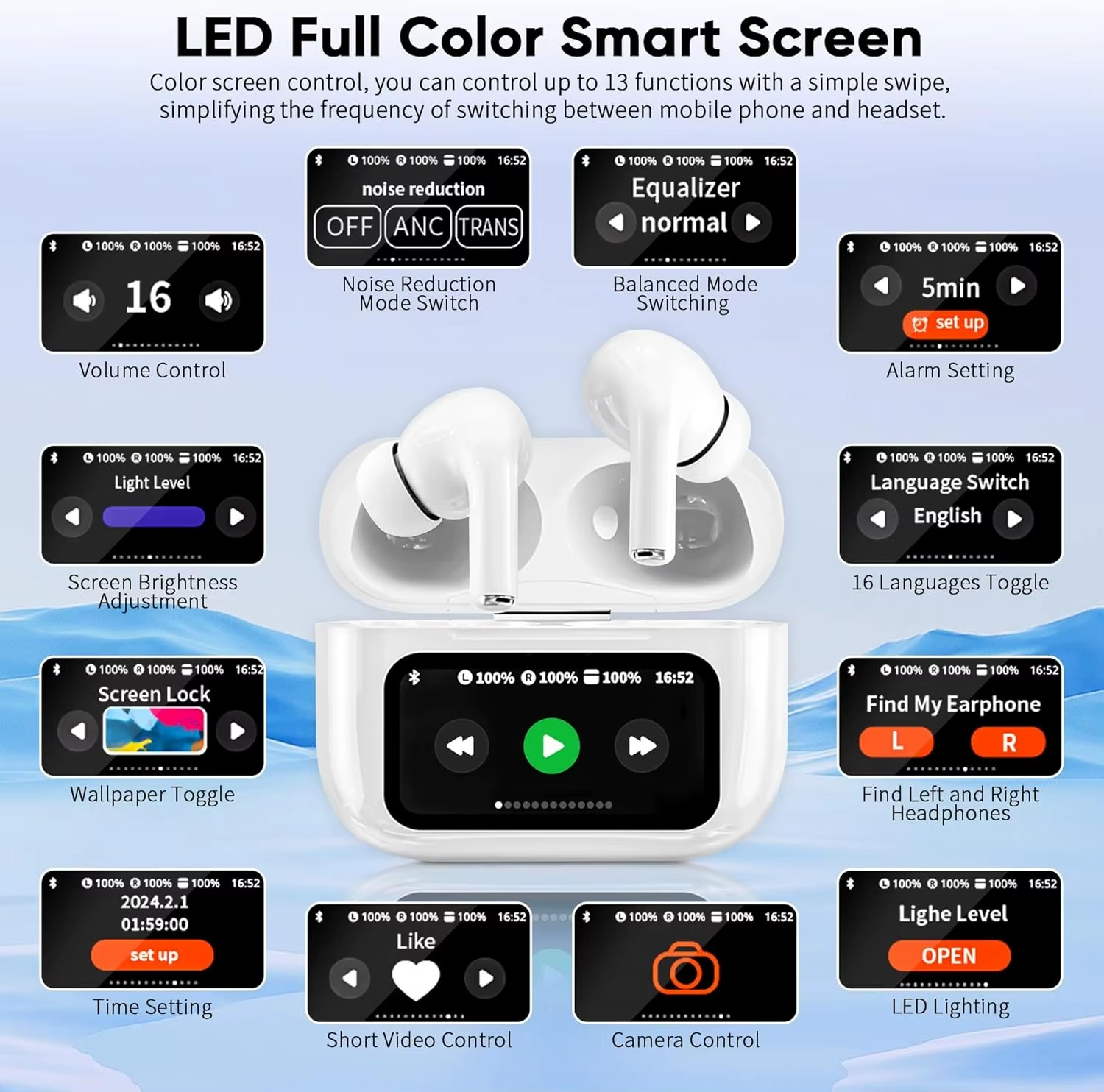 SonicPulse A9Pro™ - Auricolari Bluetooth Touch con Schermo LED Smart